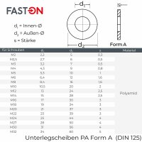 Unterlegscheiben 6,4 (M6) DIN 125 Polyamid PA