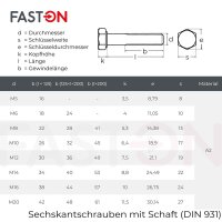 Sechskantschrauben M10x60 mit Schaft DIN 931 Edelstahl A2