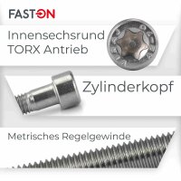 Zylinderschrauben M5x16 mit Innensechsrund TX (ISO 14579) Edelstahl A2