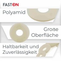 Große Unterlegscheiben M3 DIN 9021 Polyamid PA