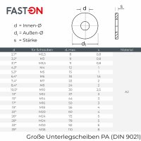 Gro&szlig;e Unterlegscheiben 6,4 (M6) DIN 9021 Polyamid PA