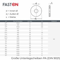 Gro&szlig;e Unterlegscheiben 17 (M16) DIN 9021 Polyamid PA