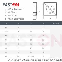 Vierkantmuttern M3 niedrige Form DIN 562 Edelstahl A2