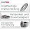 Spannscheiben für Schraubenverbindungen DIN 6796 Edelstahl A2