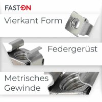 Käfigmuttern M6 für Blechstärke 1,7-2,7 mm