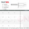 Dichtblindnieten 6,4x12 mit Flachkopf gerillter Nietdorn ISO 16585 Edelstahl A2