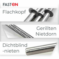 Dichtblindnieten mit Flachkopf gerillter Nietdorn ISO 16585 6,4x16 mm A2