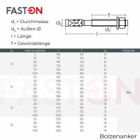 Bolzenanker 12,0x70/170 Edelstahl A4