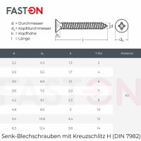 Senk-Blechschrauben Kreuzschlitz Edelstahl A2 (DIN 7982)