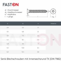 Senk-Blechschrauben 2,2x16 TX Innensechsrund (ISR) Edelstahl A2 DIN 7982