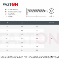 Senk-Blechschrauben mit Innensechsrund 2,2x22 Edelstahl A2 (DIN 7982)