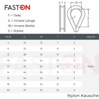 Kausche 14mm aus Nylon