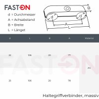 Haltegriffverbinder 22mm Edelstahl A4