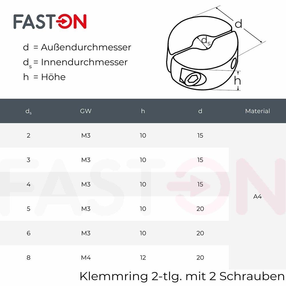 FASTON Handlaufendstück 5,5° | Für 22 Mm Rohre | Edelstahl A4/V4A | 125 Mm Lang | Für Treppen- Und Geländerbau
