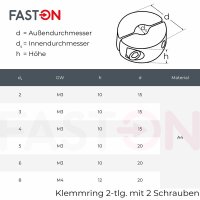 Drahtseil-Klemmring 5mm Edelstahl A4