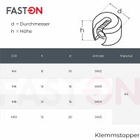 Klemmstopper 2mm Edelstahl A4