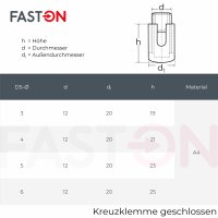 Kreuzklemme Geschlossen 3mm Edelstahl A4