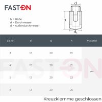 Kreuzklemme Geschlossen 4mm Edelstahl A4