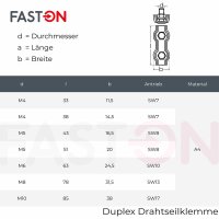 Duplex Drahtseilklemme 2 mm aus Edelstahl A4