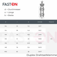 Duplex Drahtseilklemme 3 mm aus Edelstahl A4