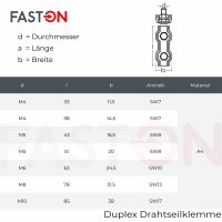 Duplex Drahtseilklemme 10 mm aus Edelstahl A4