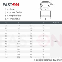 Pressklemme Kupfer Cu 3mm