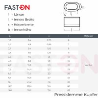 Pressklemme Kupfer Cu 5mm