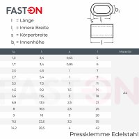 Pressklemme Edelstahl 1mm