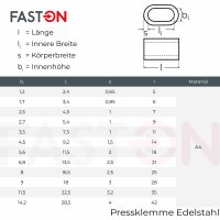 Pressklemme Edelstahl 7mm