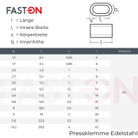 Pressklemme Edelstahl 10mm