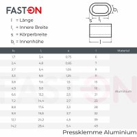 Pressklemme Aluminium 1,5mm