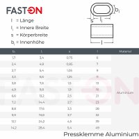 Pressklemme Aluminium 3mm