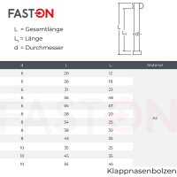 Klappbolzen 10x45mm Edelstahl A2
