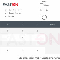 Steckbolzen Mit Kugelsicherung 5x28mm