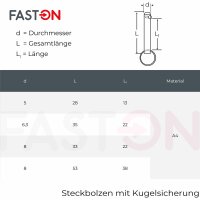 Steckbolzen Mit Kugelsicherung 8x33mm