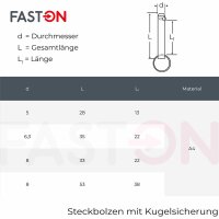 Steckbolzen Mit Kugelsicherung 8x53mm