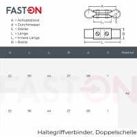 Haltegriffverbinder 22mm Edelstahl A4