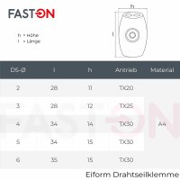 Drahtseilklemme Eiform 2mm