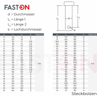 Steckbolzen 6x29mm Edelstahl A4