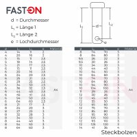 Steckbolzen 8x44mm Edelstahl A4