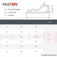 Federstecker 3mm Edelstahl A4