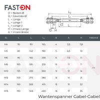 Wantenspanner Gabel-Gabel M5