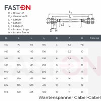 Wantenspanner Gabel-Gabel M12