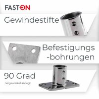 Relingfuss 90° Edelstahl A4 25mm