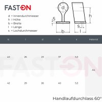 Handlaufdurchlass 60° 25mm
