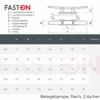 Belegklampe 200mm Flach 2 l&ouml;cher