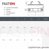 Lippklampe 152mm Gerade