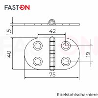Scharniere 40mm Edelstahl A2
