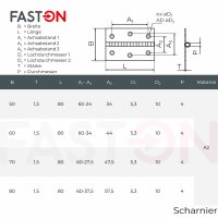 Scharniere 80mm Edelstahl A2