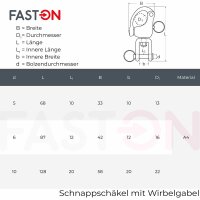 Schnappschäkel 92mm